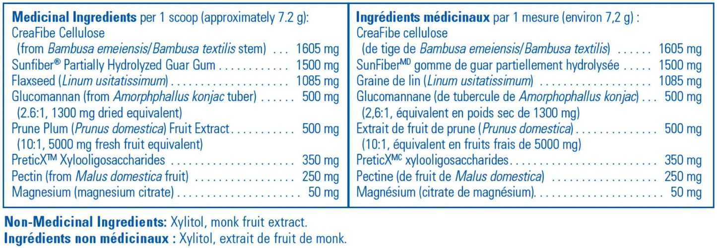 Pure Encapsulations: PureLean Fibre - 345g