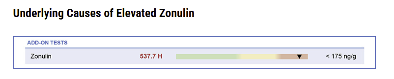DIAGNOSTIC SOLUTIONS: GI MAP STOOL TEST + ZONULIN