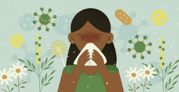 Seasonal Allergy Kit Bundle